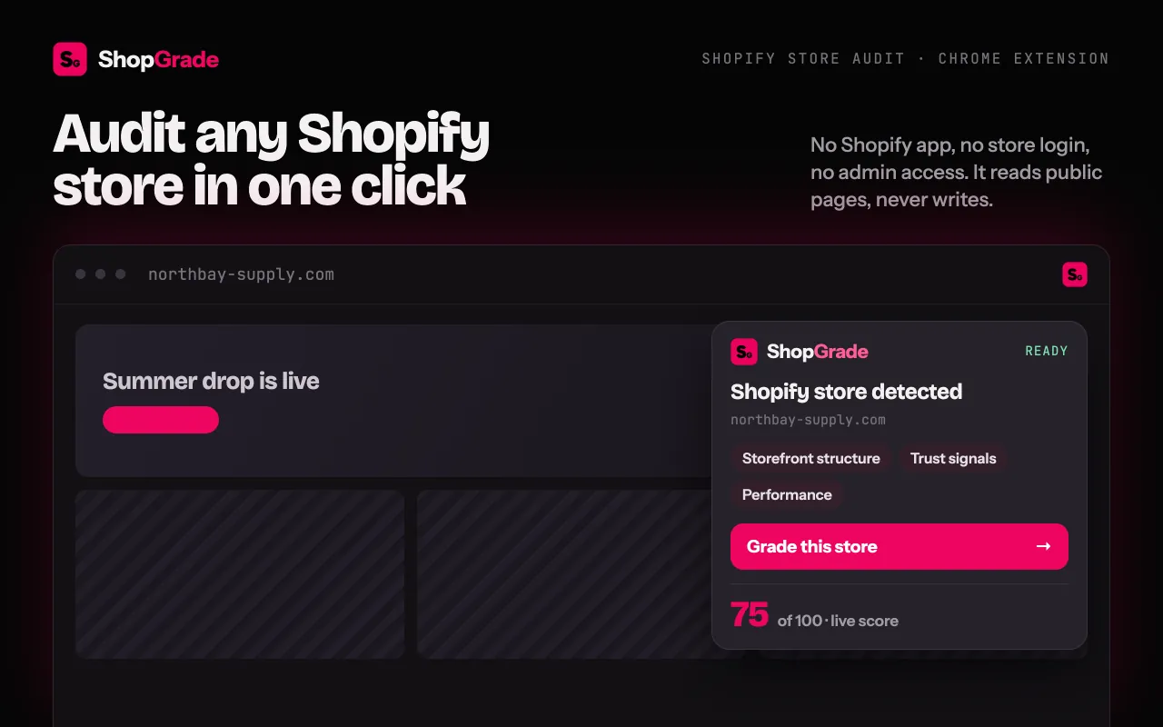 Audit any Shopify store in one click