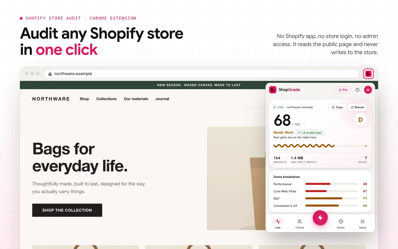 ShopGrade over a Shopify store: a live score and its breakdown in one click